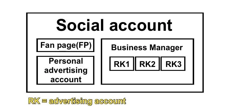 Клікніть для збільшення Image 7