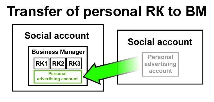 Клікніть для збільшення Image 8